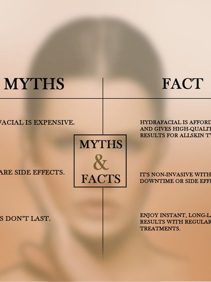 Let's clear up some common myths about the HydraFacial. This graphic shows that it is an affordable, non-invasive treatment with zero side effects or downtime. With regular sessions, you can enjoy instant and long-lasting results for clear, healthy skin.