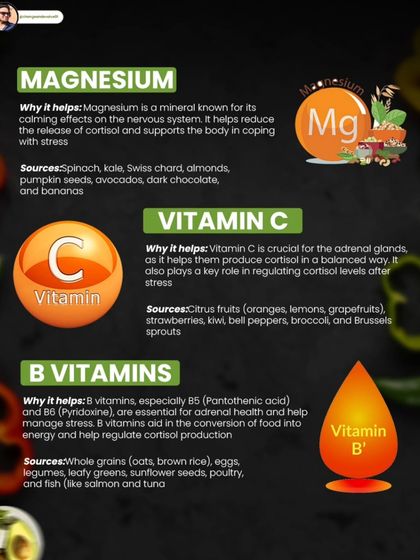 This graphic details the sources and benefits of top cortisol-balancing nutrients like magnesium, vitamin C, and B vitamins.