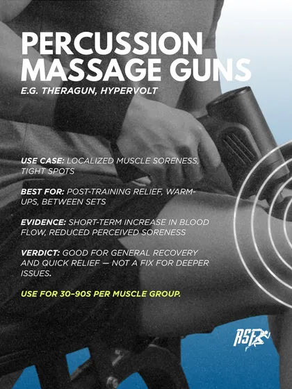 Percussion massage guns are excellent for localized muscle soreness and tight spots. They provide short-term increases in blood flow and reduce perceived soreness, making them a good tool for general recovery and warm-ups.