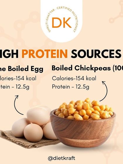 Let's compare two excellent high-protein sources. One boiled egg and 100g of boiled chickpeas have nearly the same amount of protein and calories. Both are great choices!