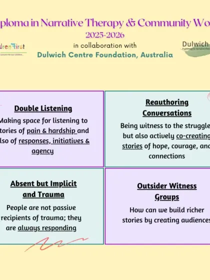 This visual details some of the key practices taught in our Narrative Therapy course. Learn about Double Listening, Re-authoring Conversations, and using Outsider Witness Groups to build richer stories.