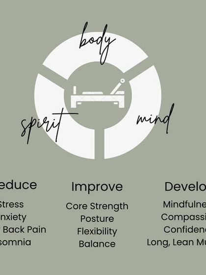 We focus on the whole person: body, mind, and spirit. Pilates helps reduce stress and anxiety while improving core strength and developing mindfulness.