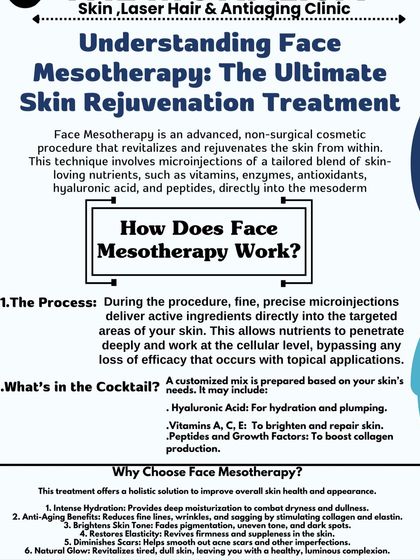 Understand Face Mesotherapy, an ultimate skin rejuvenation treatment. This guide explains how we use microinjections of a tailored nutrient cocktail to hydrate, brighten, and firm the skin at a cellular level.