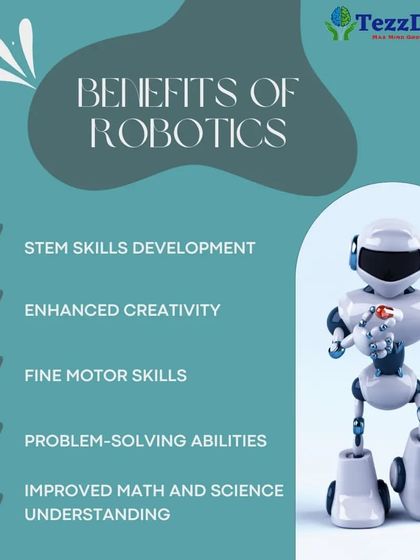 An infographic highlighting the benefits of our robotics program, including STEM skills development, enhanced creativity, and improved problem-solving abilities.