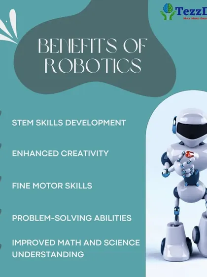 This graphic explains the key benefits of learning robotics. Our program is designed to develop STEM skills, enhance creativity, improve problem-solving abilities, and make math and science more understandable.