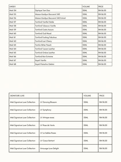 Our Scent Library photo 6