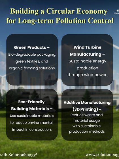 This infographic presents a variety of green business ideas for building a circular economy and controlling pollution. It includes wind turbine manufacturing, eco-friendly building materials, and 3D printing, showcasing the breadth of our sustainable manufacturing expertise.