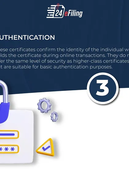 These certificates confirm the holder's identity during online transactions. While not as secure as higher-class certificates, they are perfectly suitable for basic authentication needs.
