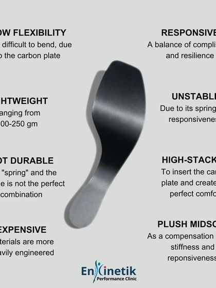 For Runners: Injury-Free Performance photo 19