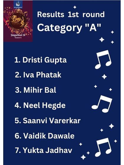 The results are in! Here are the names of the talented children who made it to the final round of the competition.