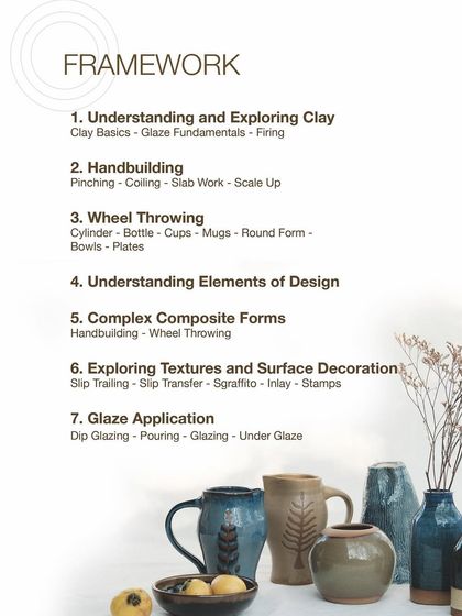 Clay Station - Pottery & Ceramics Classes & Workshops The Foundation Program: A 4.5-Month Journey photo 20