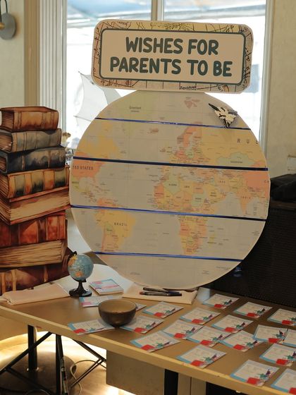The full wish card station, complete with a globe, vintage books, and custom cards, all tying into the travel theme.