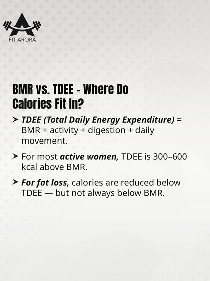 Understanding the difference between BMR and TDEE (Total Daily Energy Expenditure) is key for fat loss. This graphic clarifies that fat loss requires a deficit from your TDEE, not necessarily your BMR.