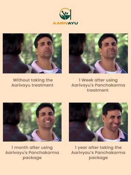 The Panchakarma glow-up is real. This is how our clients feel as they progress through their treatment, moving from feeling heavy and drained to light, balanced, and full of life.