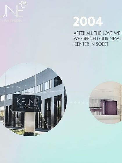 Keune's history of growth and innovation is inspiring. This graphic shows their expansion, a testament to the quality I believe in.