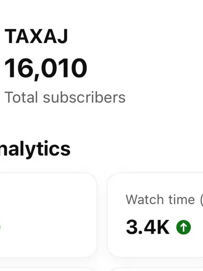 Our YouTube community has grown to over 16,000 subscribers. This milestone reflects the trust that thousands of learners and professionals place in us to simplify complex financial topics. Thank you for being part of our journey.