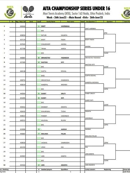 2023 Tournament Archives photo 18