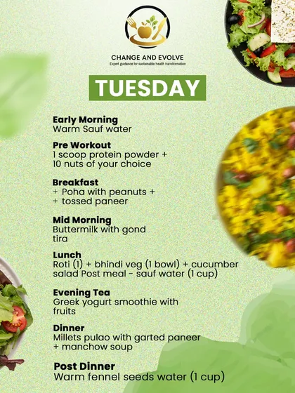 A Tuesday meal plan featuring poha with paneer for breakfast, roti with bhindi for lunch, and a millets pulao for dinner.