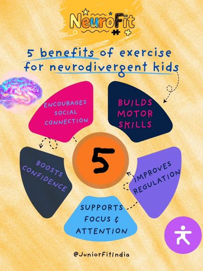 This graphic breaks down the 5 key benefits of exercise for neurodivergent kids. Our sessions are designed to boost confidence, build motor skills, improve regulation, support focus, and encourage social connection.