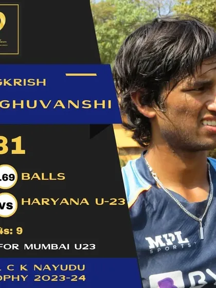 Angkrish Raghuvanshi scores a solid 81 for Mumbai U23 against Haryana U23, showcasing his consistent run-scoring ability.
