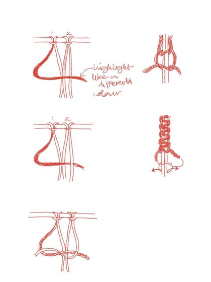 A technical drawing illustrating the specific knotting and weaving techniques for a threadwork installation. These details are crucial for guiding the hands-on creation of the piece.