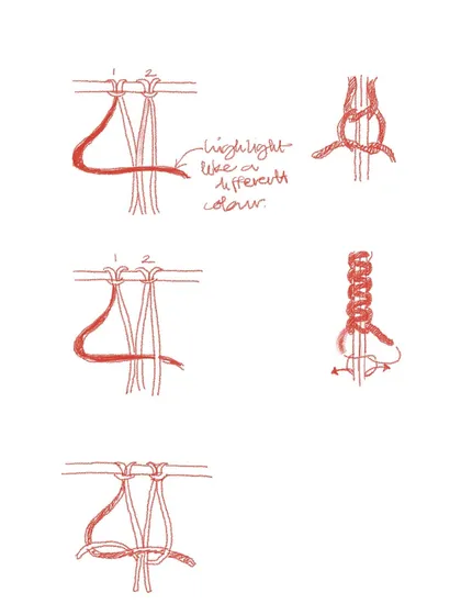 A technical drawing illustrating the specific knotting and weaving techniques for a threadwork installation. These details are crucial for guiding the hands-on creation of the piece.