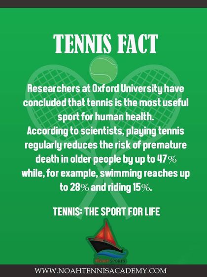 Noah Tennis Academy - Tennis Coaching Tennis for Life: Health & Mindset photo 16
