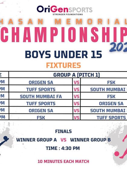 The fixture schedule for Group A of the Boys Under 15 category.