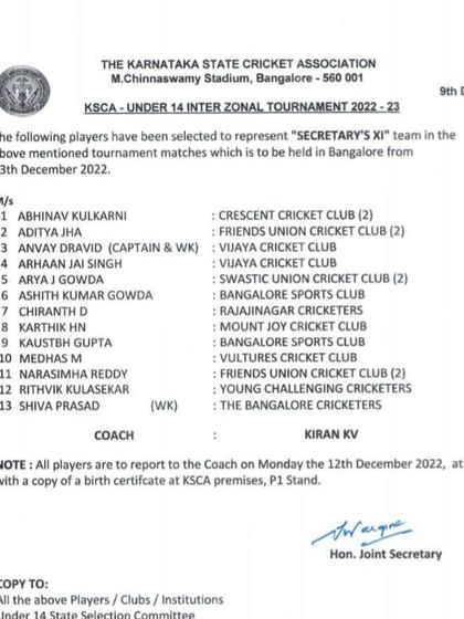 Coolulu - Sports Academy & Coaching Programs Official Wins & Selections photo 5