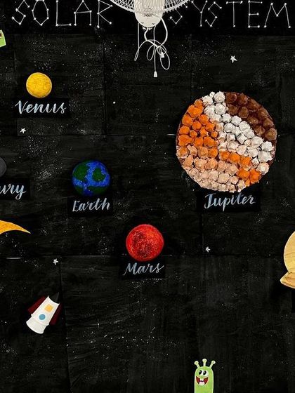 Papagoya - Play-Based Learning Workshops & Training Invitations to Play photo 16