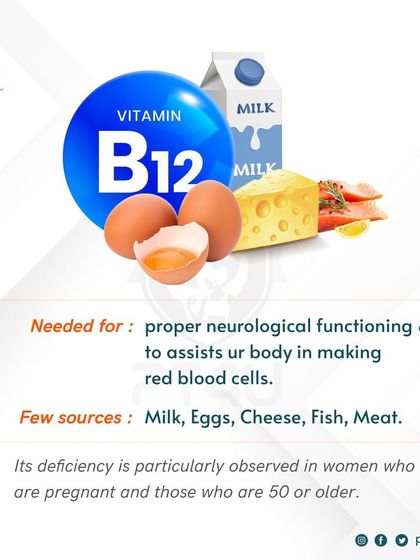 Sakthivel - Personal & Group Fitness Training Fitness Facts & Myth-Busting photo 14