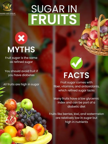 Let's bust some myths about sugar in fruits. Fruit sugar comes with fiber, vitamins, and antioxidants, unlike refined sugar. Many fruits have a low glycemic index and can be part of a healthy diet.