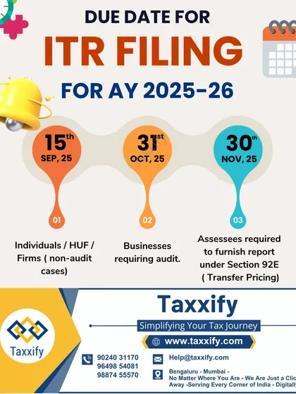 Meeting tax deadlines is the first step to avoiding penalties. This visual clearly lays out the key ITR filing due dates for the 2025-26 assessment year, distinguishing between non-audit cases for individuals and HUFs, businesses requiring an audit, and those dealing with transfer pricing reports.