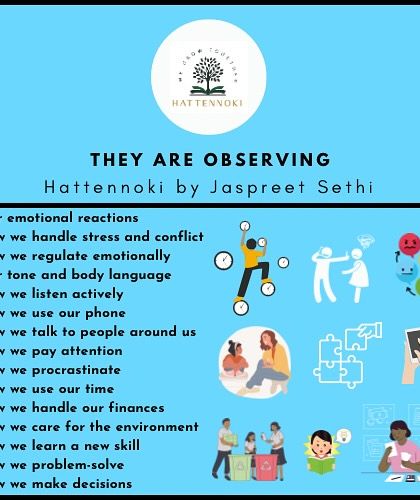 Hattennoki - Academic Tutoring & Enrichment Programs My Philosophy: Nurturing the Whole Child photo 9