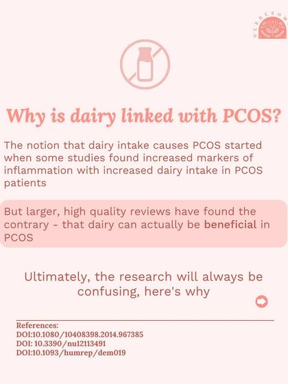 An infographic explaining the link between dairy and PCOS. While some studies show inflammation, larger reviews suggest dairy can be beneficial. The research is mixed.
