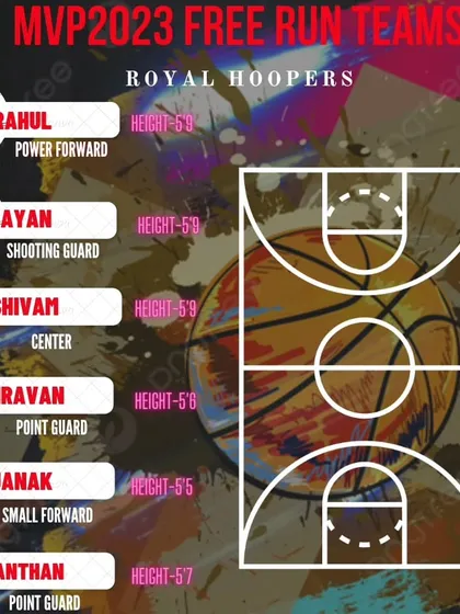 Announcing the players for the Royal Hoopers team.