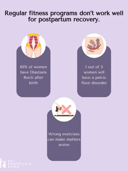Regular fitness programs often don't work for postpartum bodies and can even make things worse. My program is specifically designed to address common issues like Diastasis Recti and pelvic floor weakness safely.