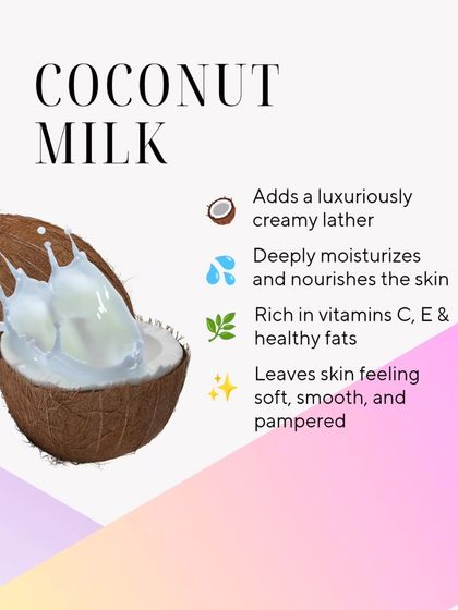 An infographic on Coconut Milk, which adds a luxuriously creamy lather and moisturizes the skin.