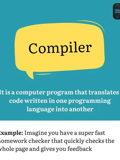 Explaining what a 'Compiler' is by comparing it to a fast homework checker. This helps beginners understand its role in translating code from one language to another.