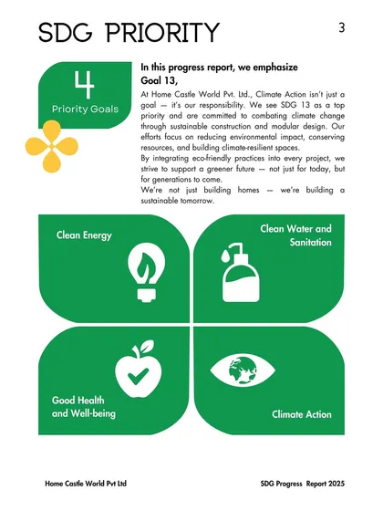 Our SDG priorities, as highlighted in our 2025 report. We are focused on four key goals: Clean Energy, Clean Water and Sanitation, Good Health and Well-being, and Climate Action.