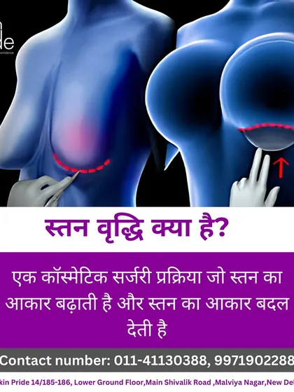स्तन वृद्धि क्या है? This Hindi graphic explains the basics of breast augmentation surgery, making information accessible to a wider audience. It is a cosmetic procedure to increase breast size and alter its shape.