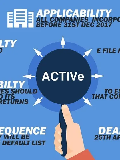 This guide explains the key requirements of eForm ACTIVE (INC-22A) for companies. We help ensure you meet the eligibility criteria, file before the deadline, and avoid the Rs. 10,000 penalty for non-compliance, keeping your company's status active.