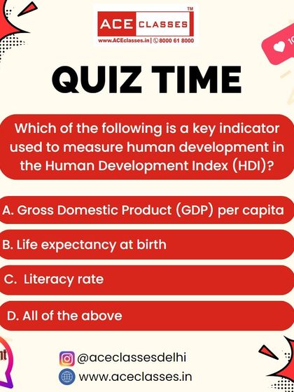 Another quiz on the Human Development Index (HDI). Which of these indicators is used to measure it?