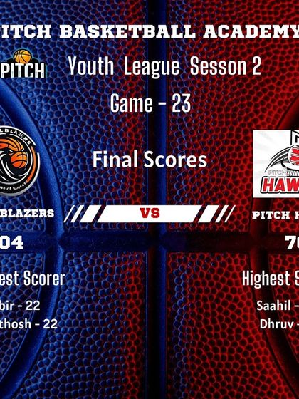 Pitch Basketball - Youth Basketball Leagues From the Archives photo 46