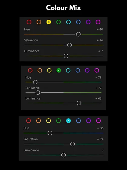 This is a peek into my Lightroom editing workflow. I'll walk you through tools like the Color Mix panel to show you how to precisely control the hue, saturation, and luminance of every color in your image to create a specific look.