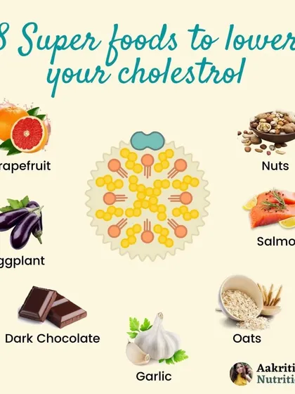 Worried about high cholesterol? Making changes to your diet is one of the most effective ways to manage it. Here are eight superfoods, including oats, nuts, and even a bit of dark chocolate, that can help lower your "bad" LDL cholesterol levels naturally.