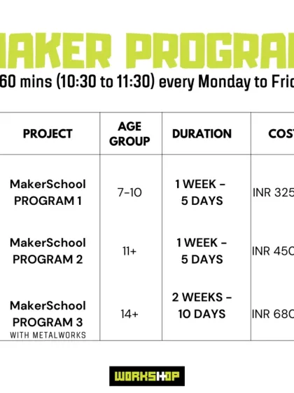 Details for our Maker Program, including age groups, duration, and cost. We offer multi-week programs that include metalworking for older participants.