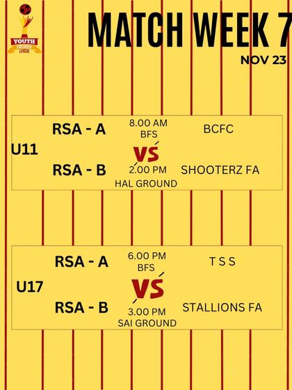 Raman Sports Academy - Youth Football Academy Match Day: The Competitive Edge photo 74