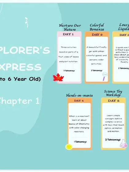 An overview of our "Explorer's Express" workshop chapter for kids aged 3 to 6, focusing on nature, colors, and liquids.