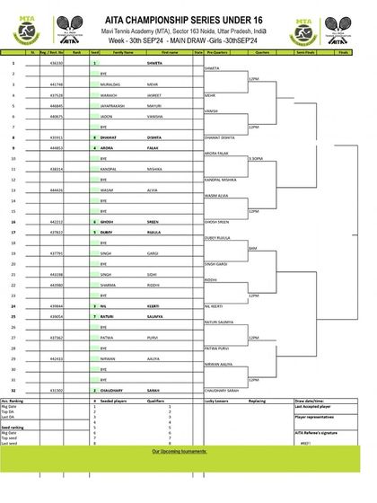 2024 Tournament Archives photo 51
